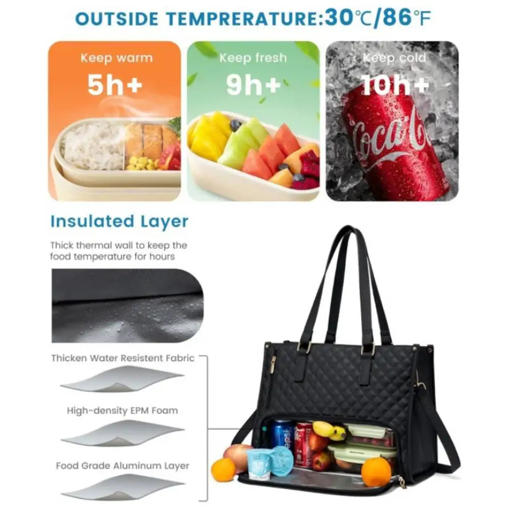 Sac isotherme femme bureau – vue 3