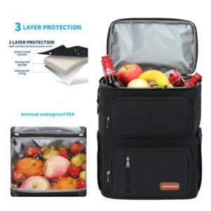 Sac à dos isotherme double couche – vue 5